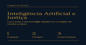 Triagem de clientes com IA: balança da justiça e ícone de filtro digital representando o risco de discriminação algorítmica na seleção automatizada de casos